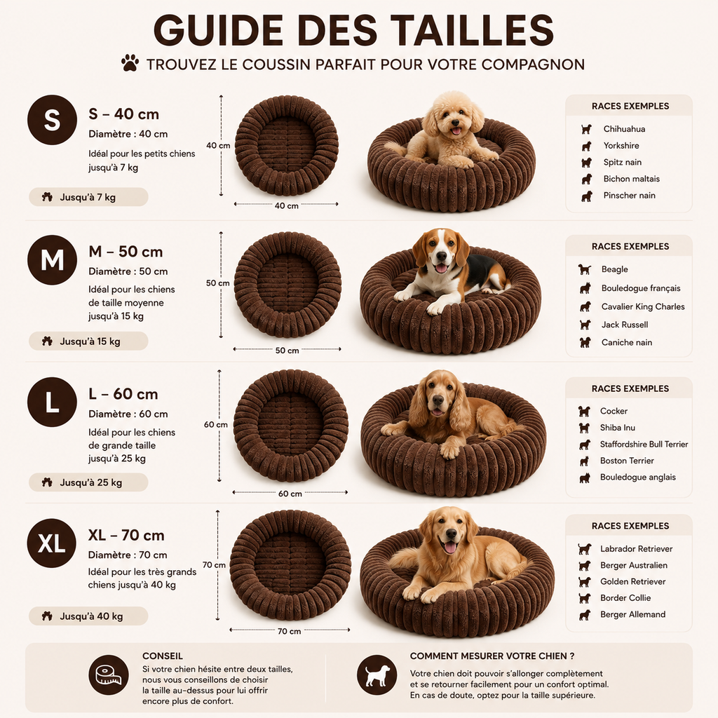 Lit pour chien - Collection Cocoon