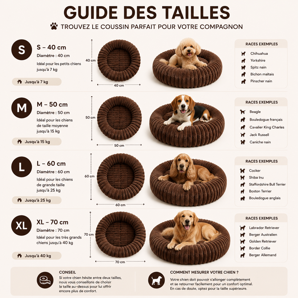 Lit pour chien - Collection Cocoon